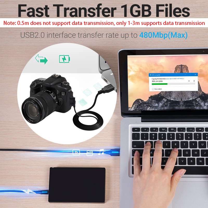 【Быстрая доставка】Мини-USB-каб – обзор и цена Diy Electronics Wire