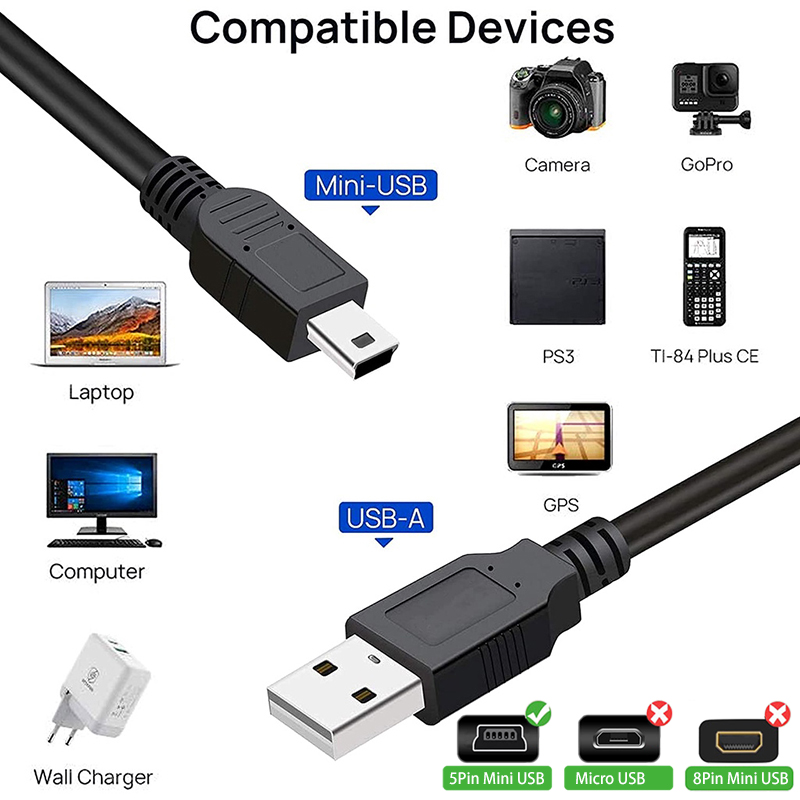 【Быстрая доставка】Мини-USB-каб – обзор и цена Diy Electronics Wire