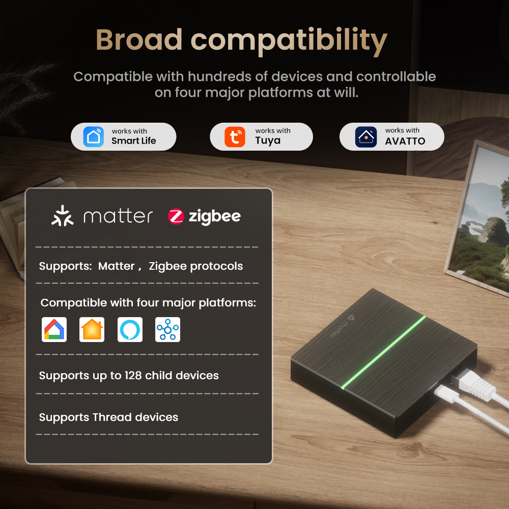 AVATTO Matter Smart Wired Gate – обзор и цена Diy Home Electronics