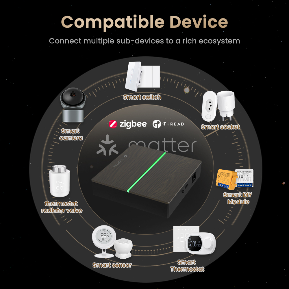 AVATTO Matter Smart Wired Gate – обзор и цена Diy Home Electronics