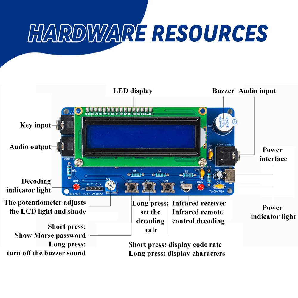 Телеграфный декодирование «сде – обзор и цена R/Diy Electronics