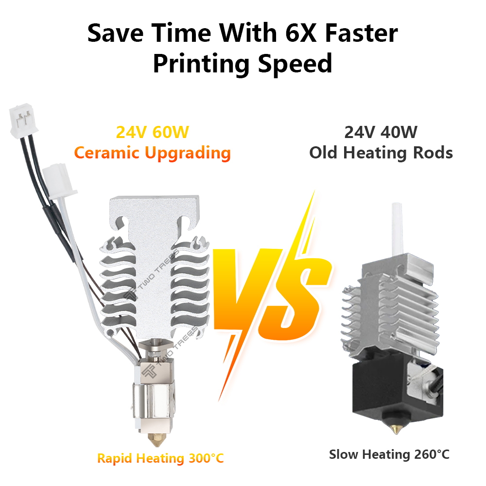 Комплект Hotend для Creality E – обзор и цена Creality Printer K1