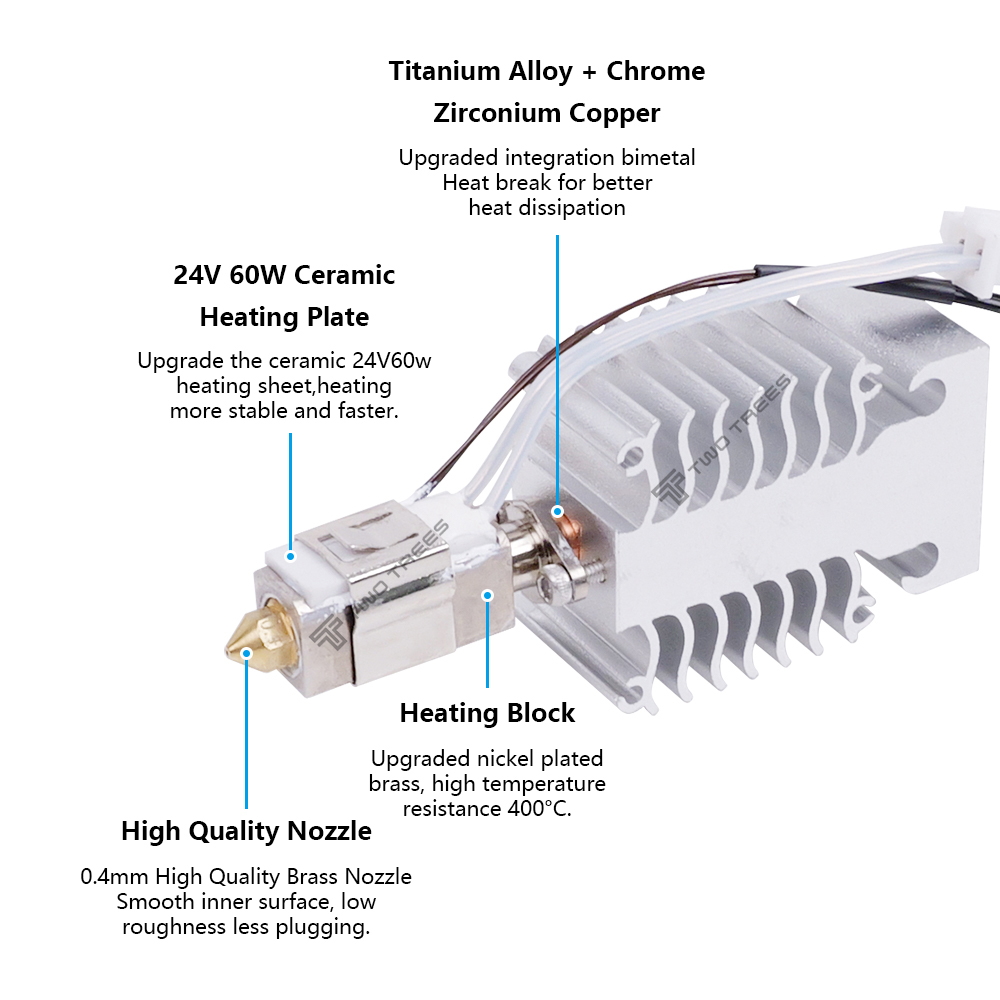 Комплект Hotend для Creality E – обзор и цена Creality Printer K1