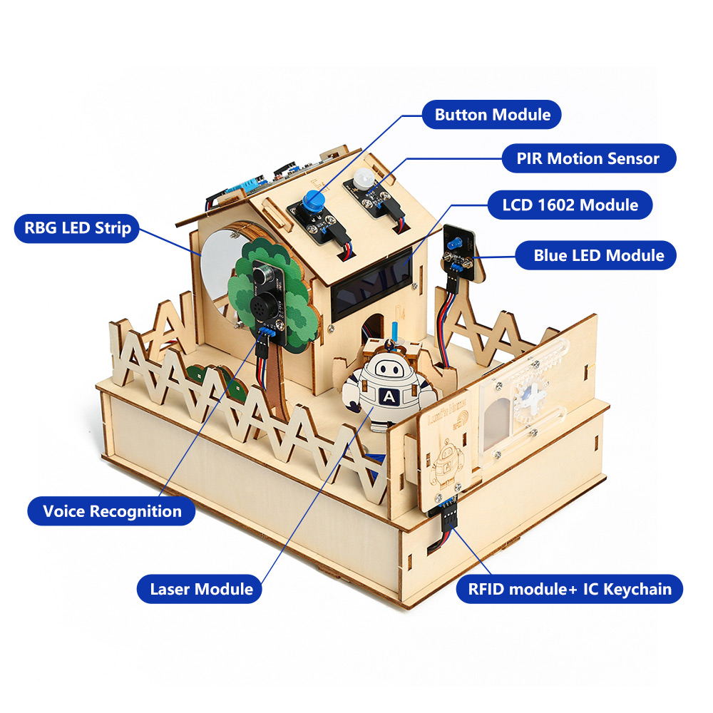 Комплект умного дома ACEBOTT « – обзор и цена Arduino Uno Starter Kit